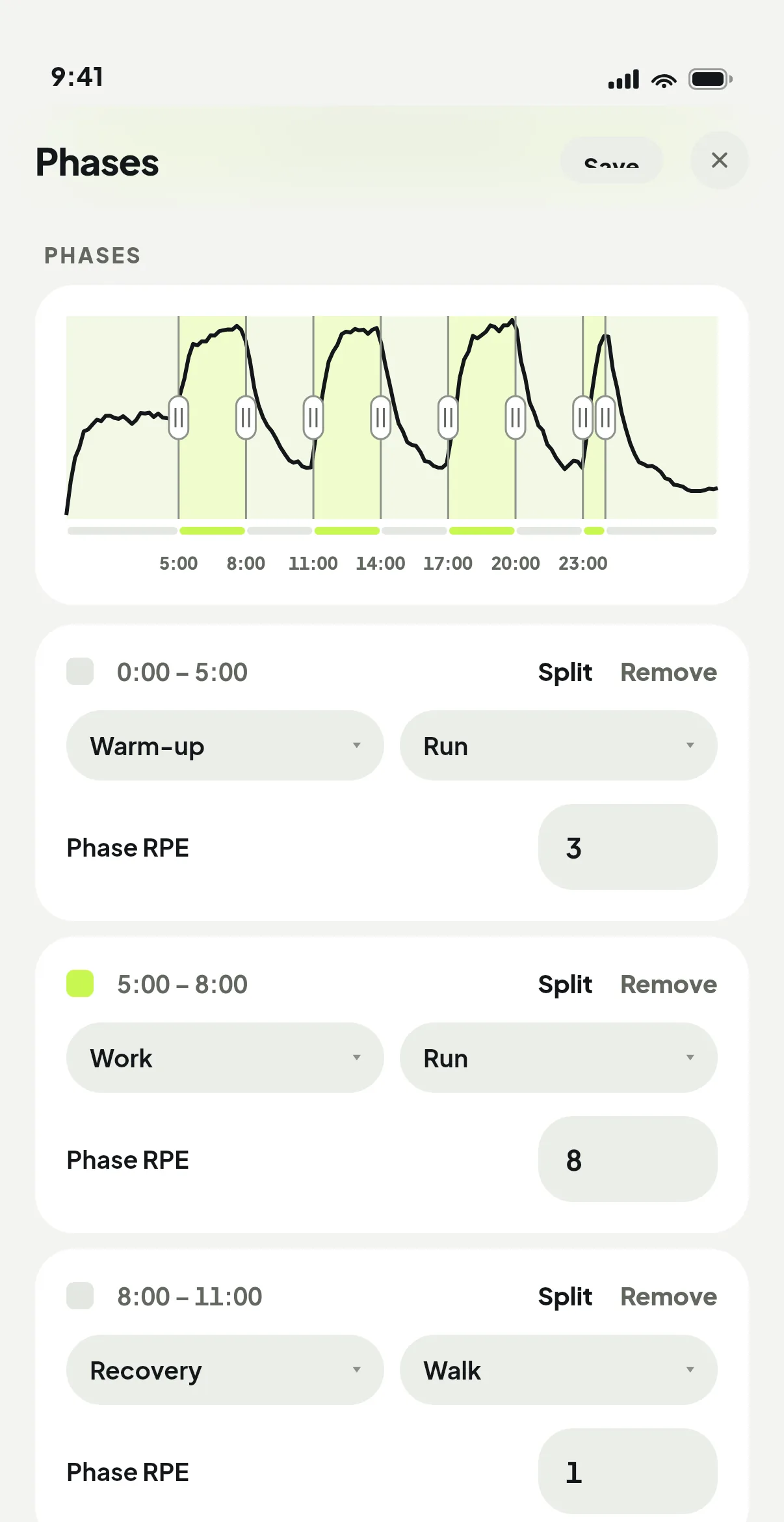 An interval run split into its phases